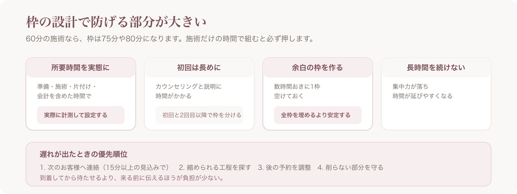 枠の設計で遅れを防ぐ4つの方法