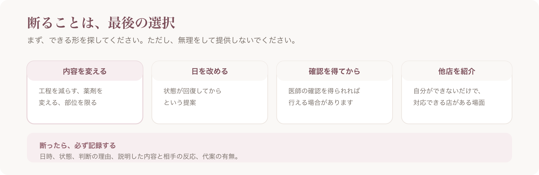 断る前に検討できる4つの代替案と、記録すべき内容を示した図