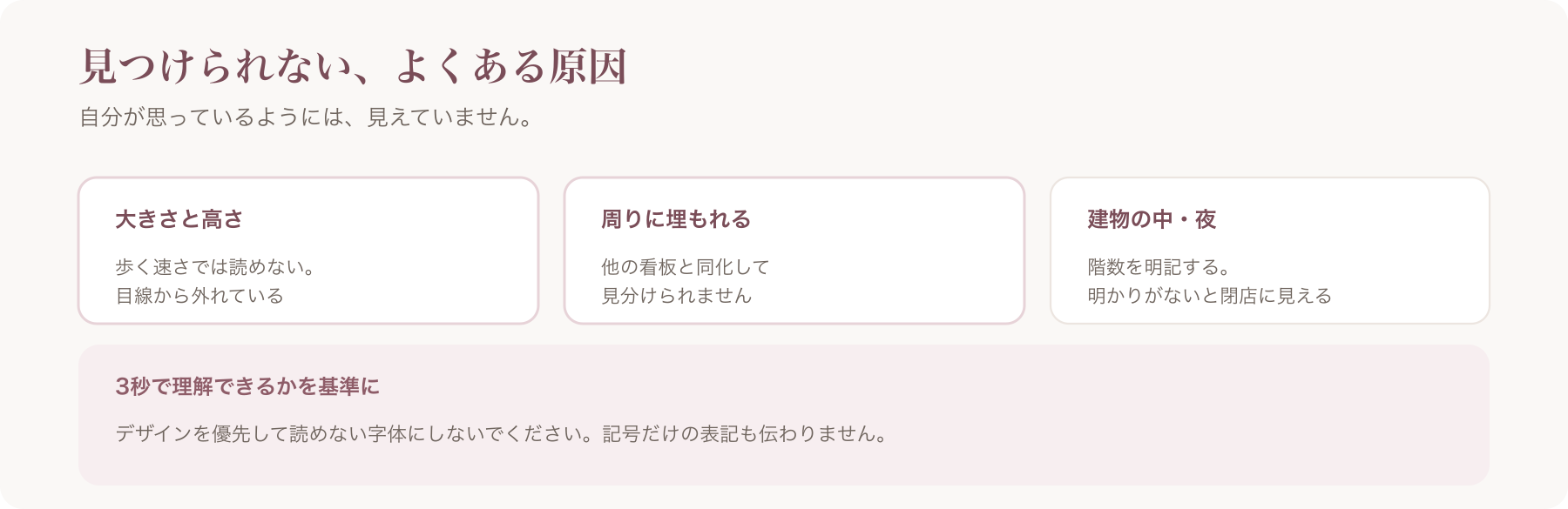 店を見つけられない原因を、大きさと高さ・周りに埋もれる・建物の中と夜の三つに整理した図