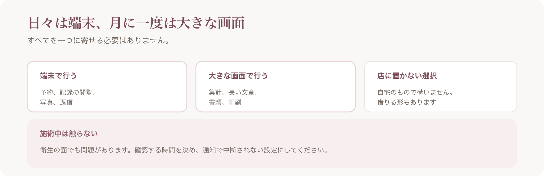 端末と大きな画面の使い分けを、端末で行う・大きな画面で行う・店に置かない選択の三つに整理した図