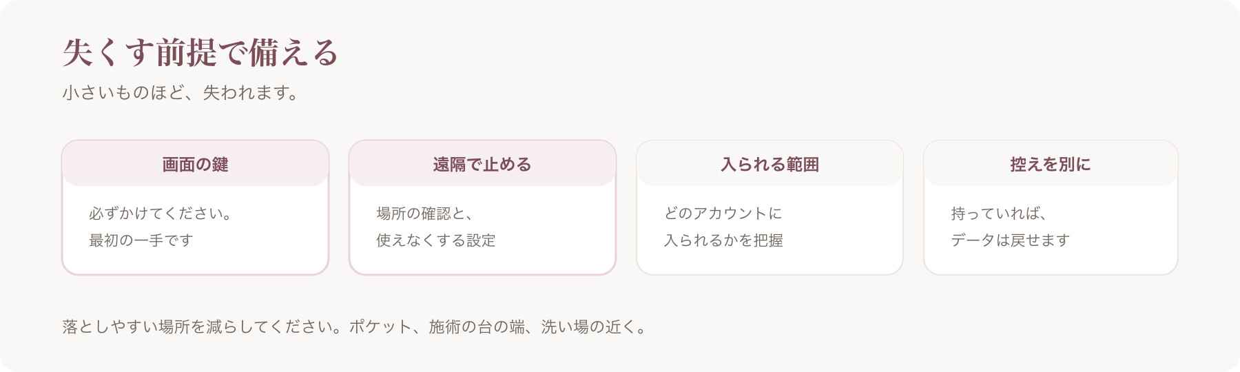 端末を失くす前提の備えを、画面の鍵・遠隔で止める・入られる範囲・控えを別にの四つに分けた図