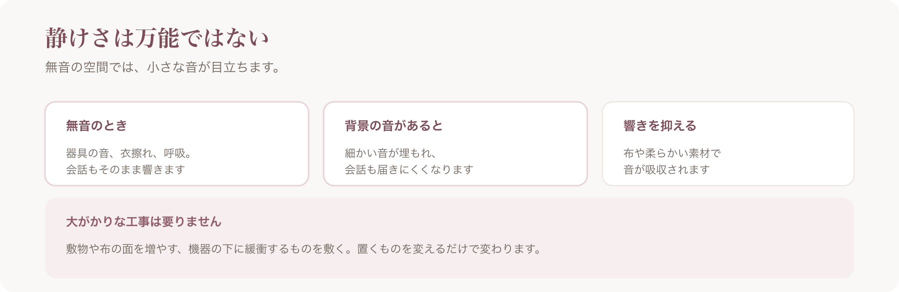 静けさの限界を、無音のとき・背景の音があるとき・響きを抑える方法の三つに整理した図