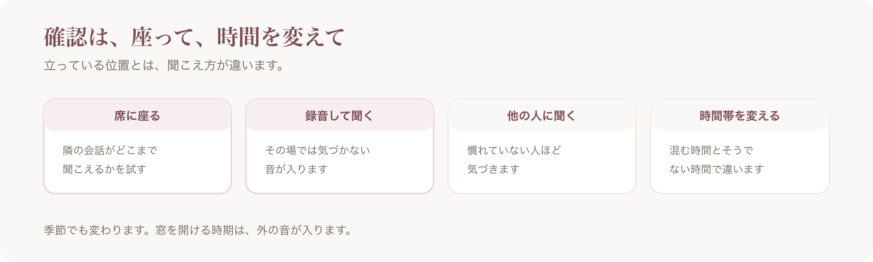 音を確認する方法を、席に座る・録音して聞く・他の人に聞く・時間帯を変えるの四つに分けた図