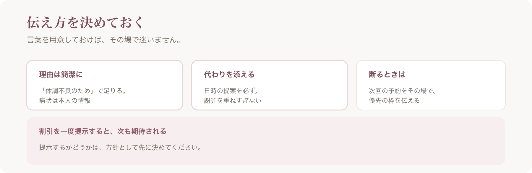 来店された方への伝え方を、理由は簡潔に・代わりを添える・断るときはの三つに整理した図