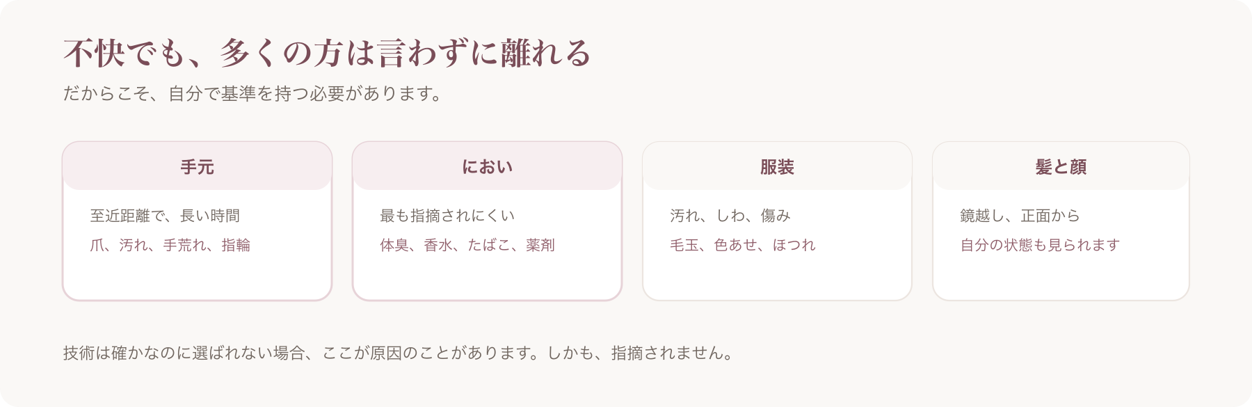 来店した方に見られている4つの箇所（手元・におい・服装・髪と顔）を並べた図