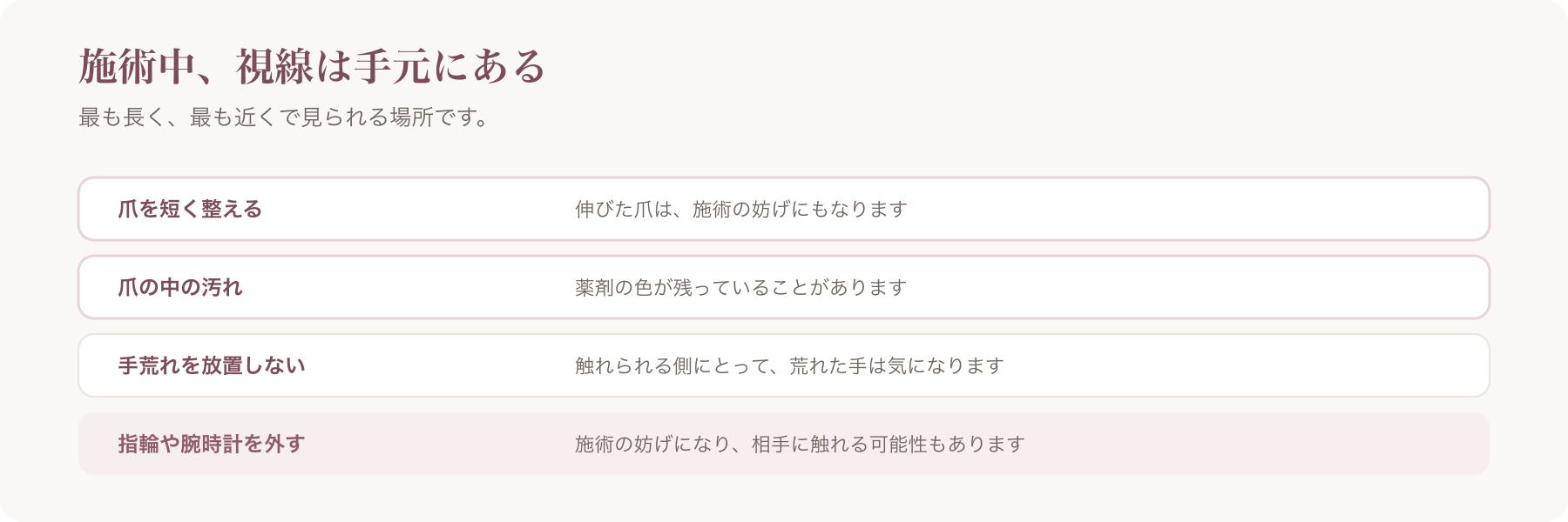 手元について確認する4項目を並べた図