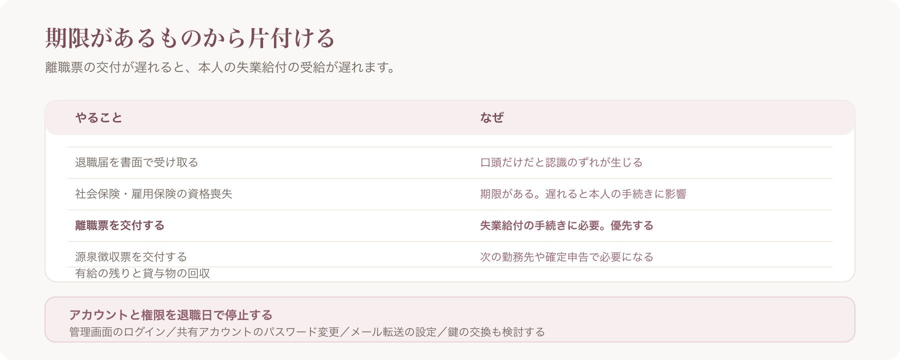 退職時の手続き一覧と期限