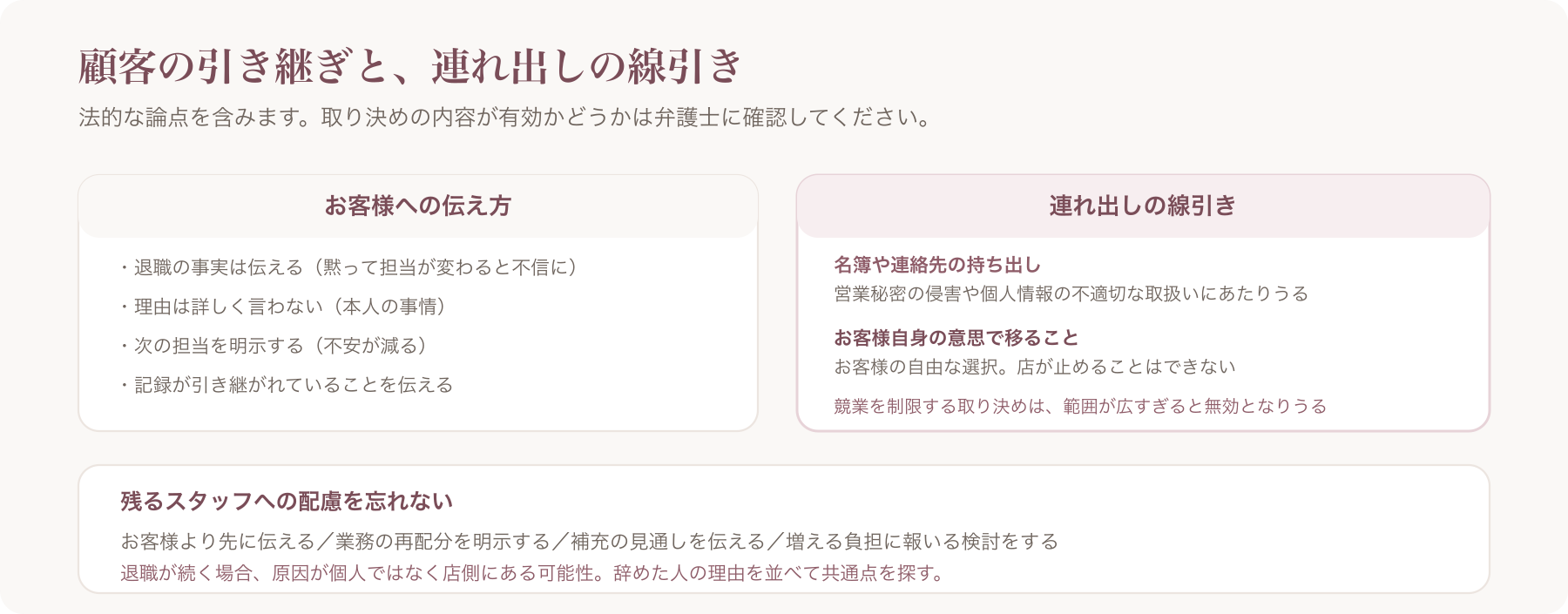 顧客の引き継ぎと連れ出しの線引き
