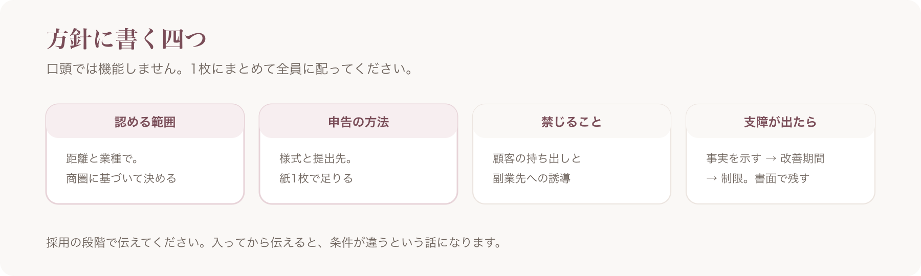 方針に書く項目を、認める範囲・申告の方法・禁じること・支障が出た場合の四つに分けた図