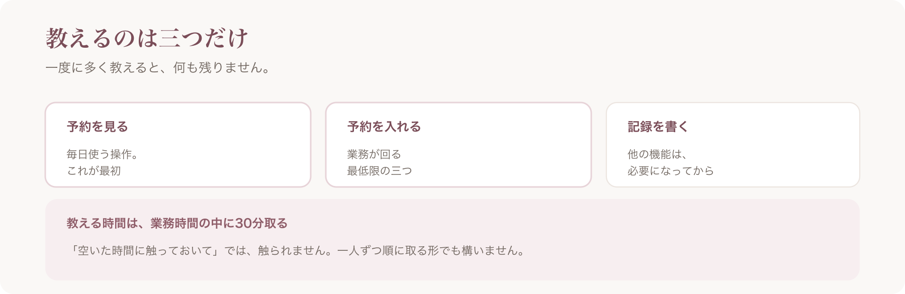 最初に教える操作を、予約を見る・予約を入れる・記録を書くの三つに絞った図
