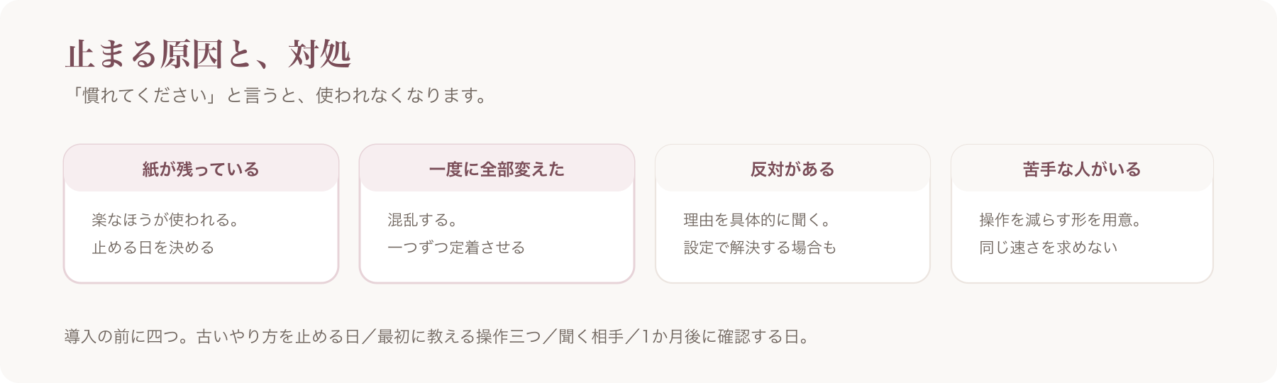 定着が止まる原因と対処を、紙が残っている・一度に全部変えた・反対がある・苦手な人がいるの四つに分けた図