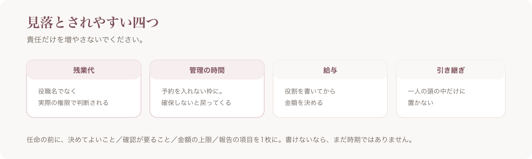 見落とされやすい項目を、残業代・管理の時間・給与・引き継ぎの四つに分けた図