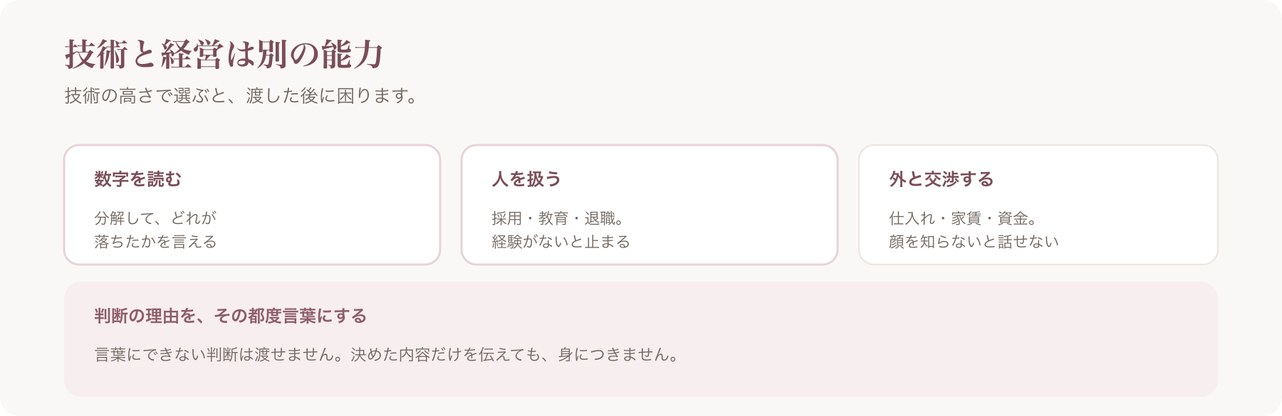 経営に必要な能力を、数字を読む・人を扱う・外と交渉するの三つに整理した図