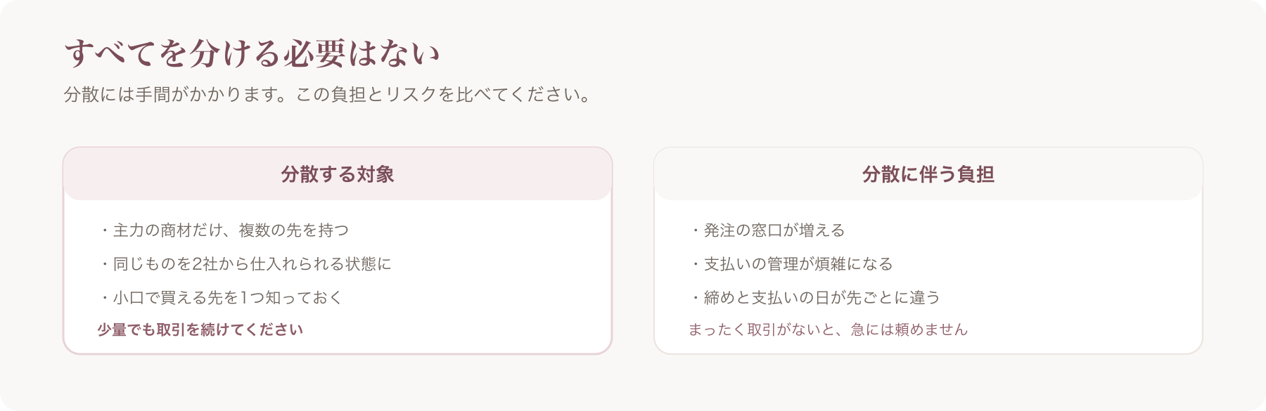分散する対象と、分散に伴う負担を左右に並べた図