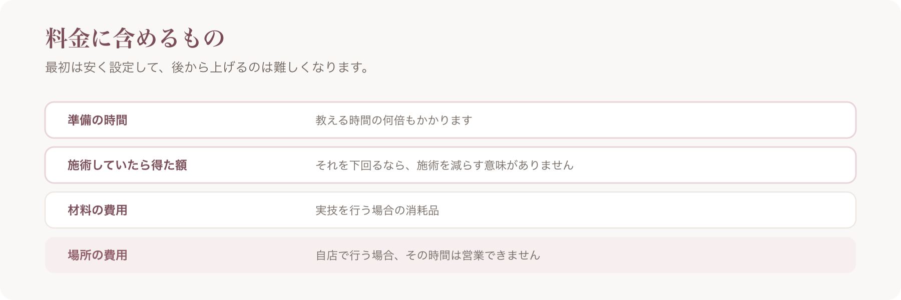 講座の料金に含める4つの費用項目を並べた図