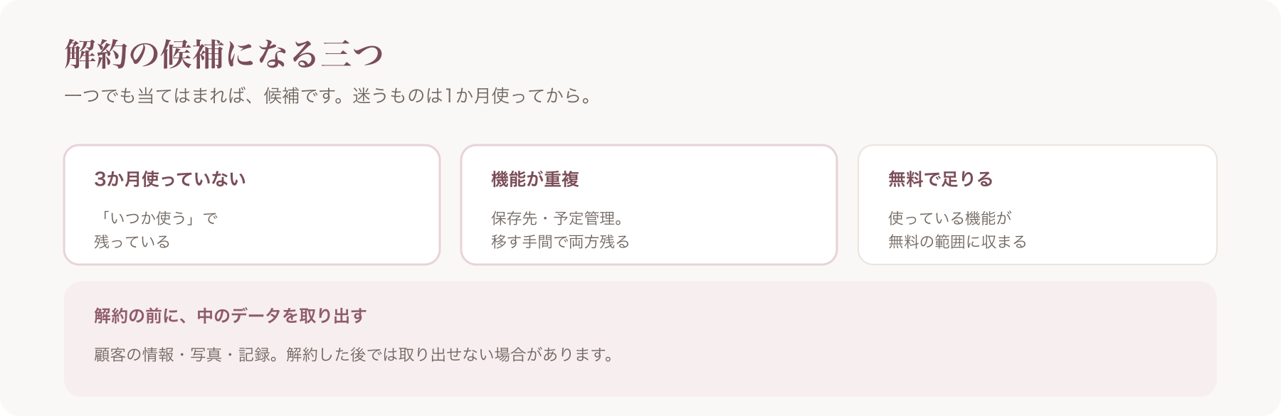 解約の候補になる条件を、3か月使っていない・機能が重複・無料で足りるの三つに整理した図