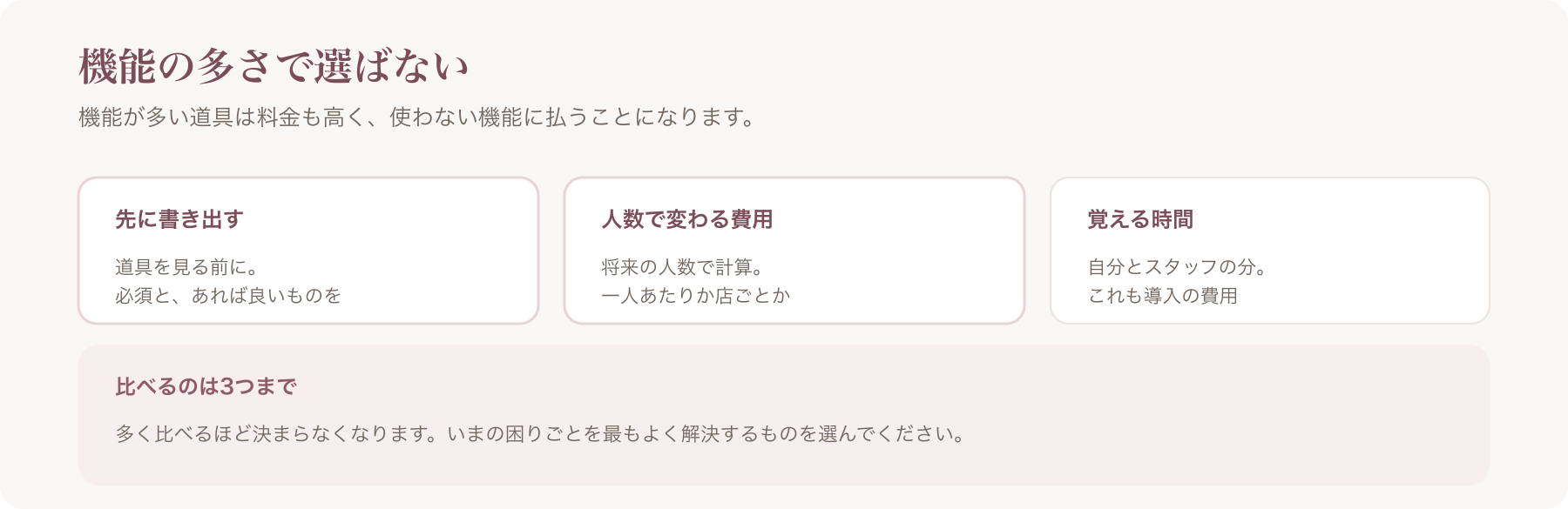 機能の多さで選ばないための三点を、先に書き出す・人数で変わる費用・覚える時間に整理した図