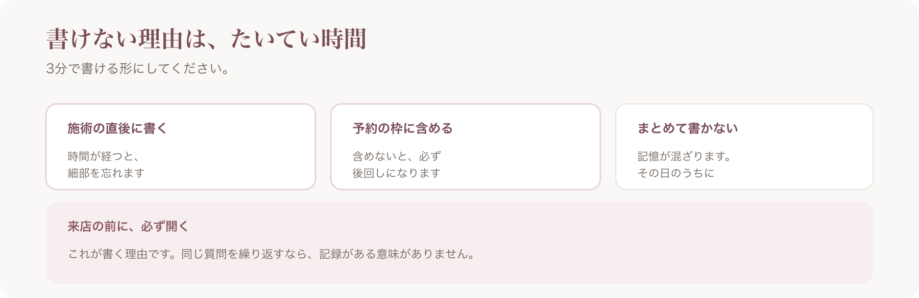 記録を書く時間を確保する方法を、施術の直後に書く・予約の枠に含める・まとめて書かないの三つに整理した図