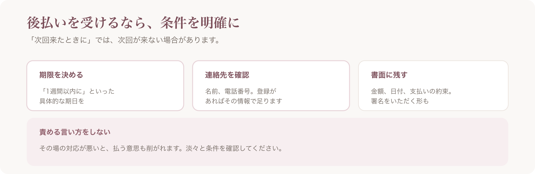 後払いを受ける場合に決める3点と、対応の姿勢を示した図