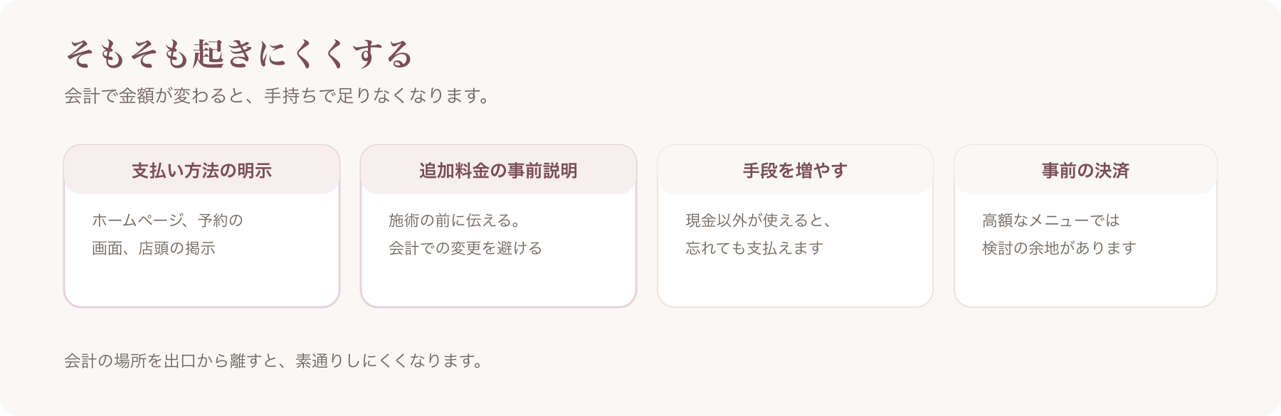 支払われない事態を起きにくくする4つの方法を並べた図