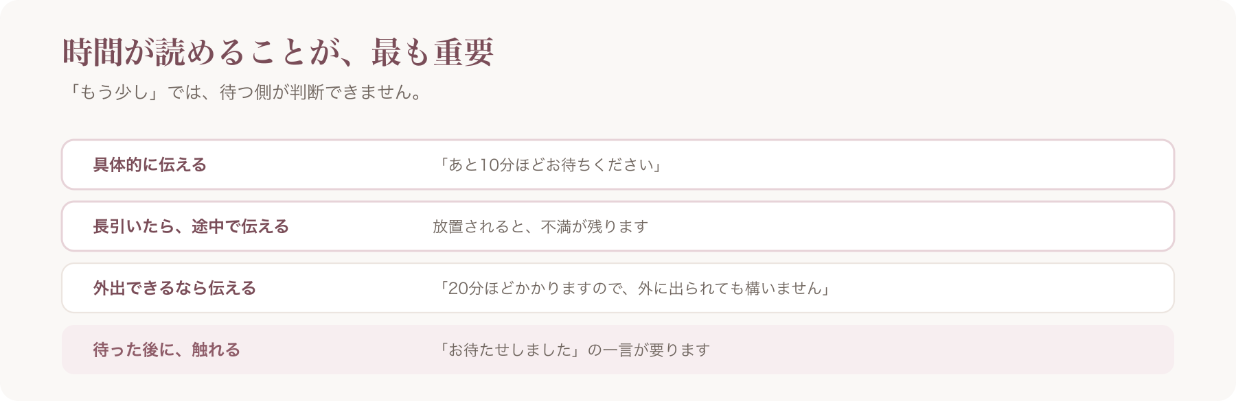 待たせるときの伝え方を4段階で並べた図