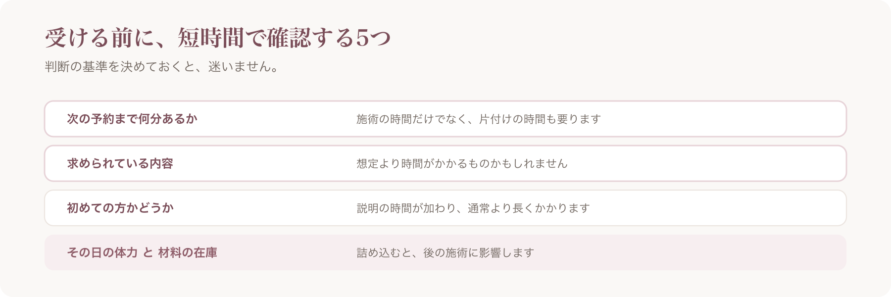 飛び込みを受ける前に短時間で確認する5項目を並べた図