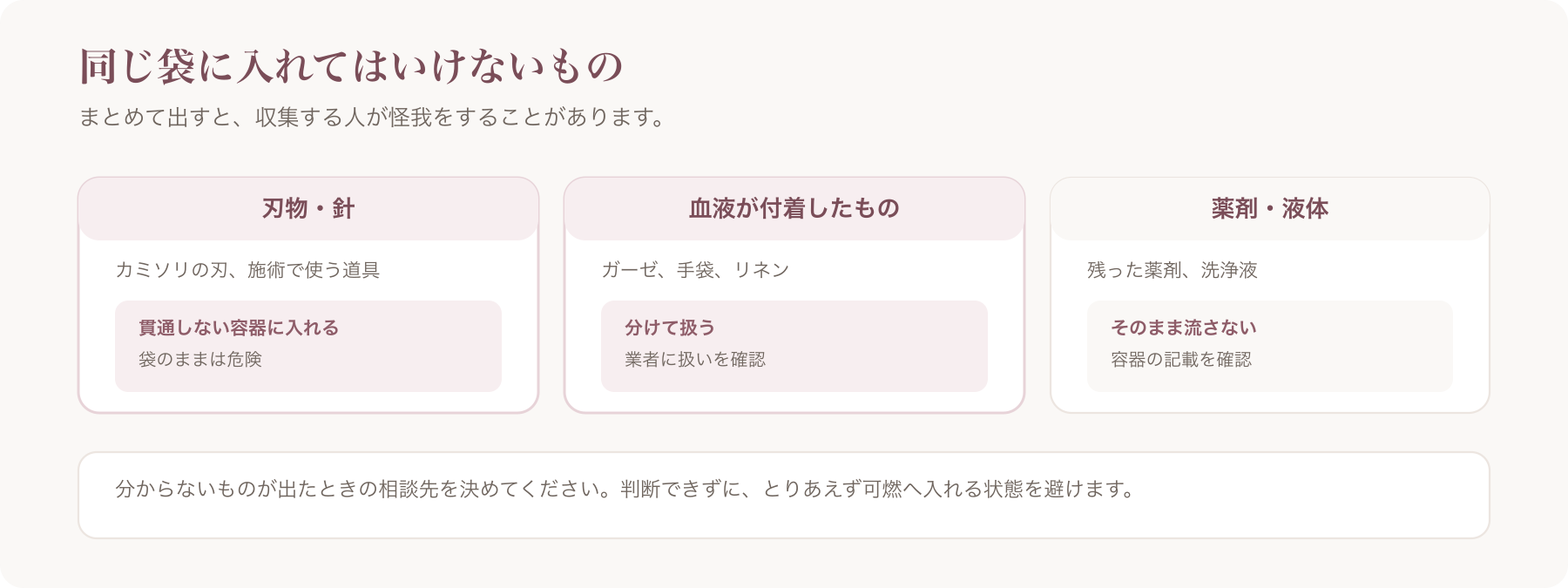 刃物・血液が付着したもの・薬剤の3つを分けて扱う理由を示した図