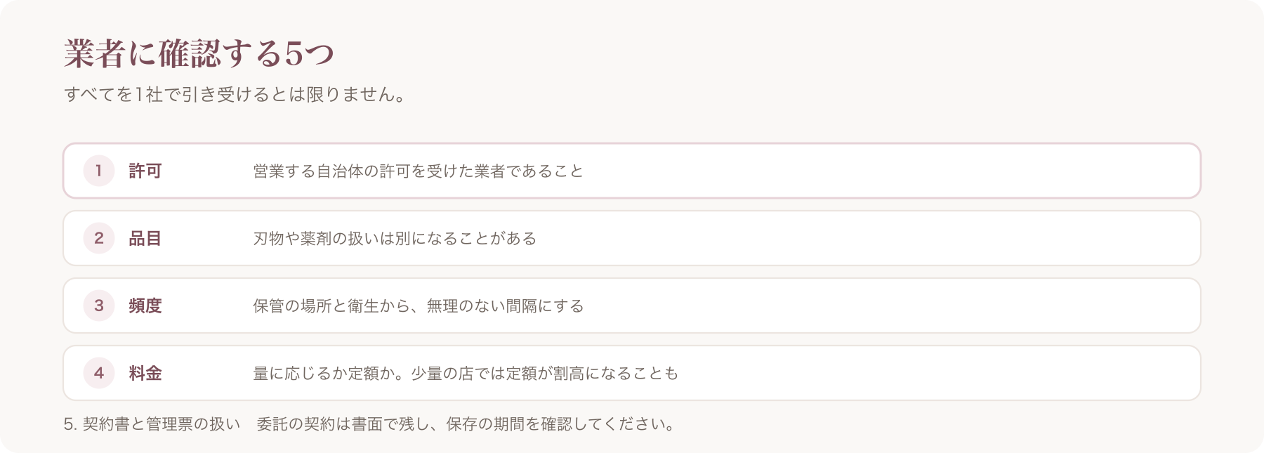 廃棄物の委託業者に確認する5項目を並べた図