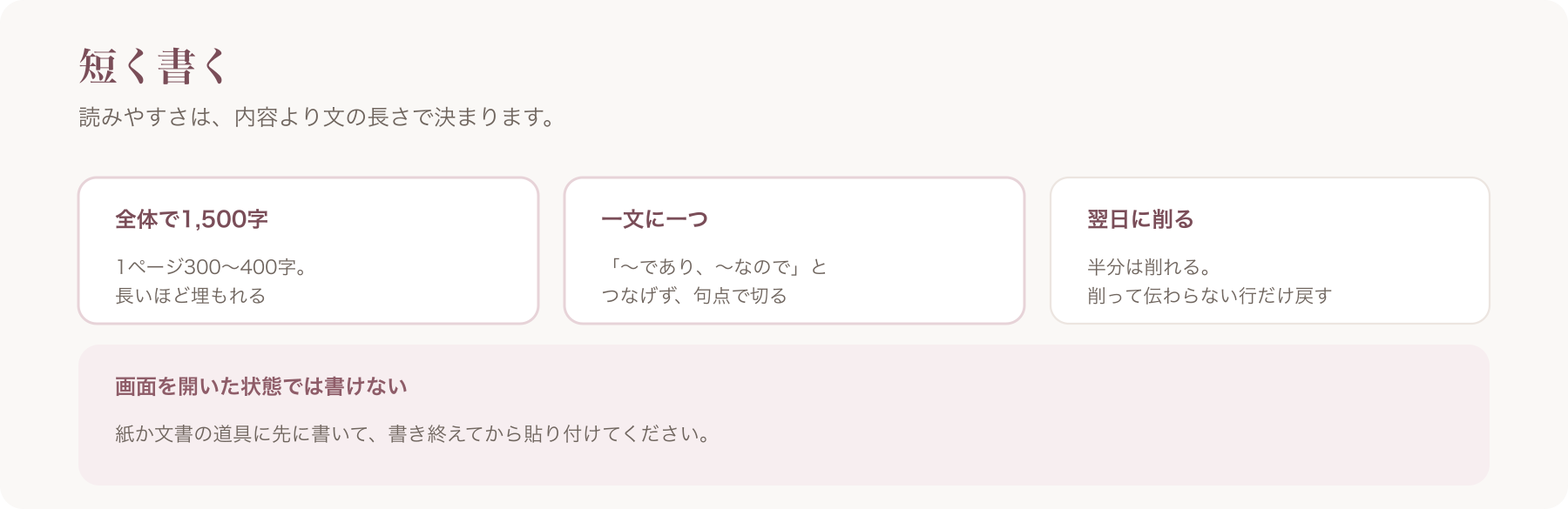 短く書くための三点を、全体で1,500字・一文に一つ・翌日に削るに整理した図
