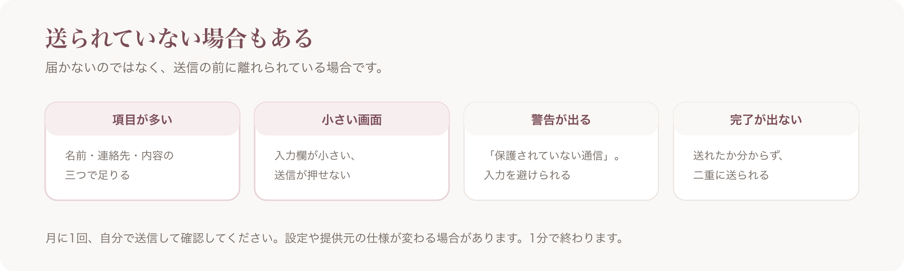 送信の前に離れられる原因を、項目が多い・小さい画面・警告が出る・完了が出ないの四つに分けた図