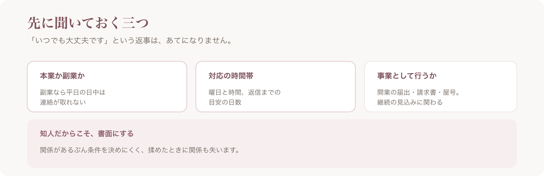 依頼の前に聞く三点を、本業か副業か・対応の時間帯・事業として行うかに整理した図