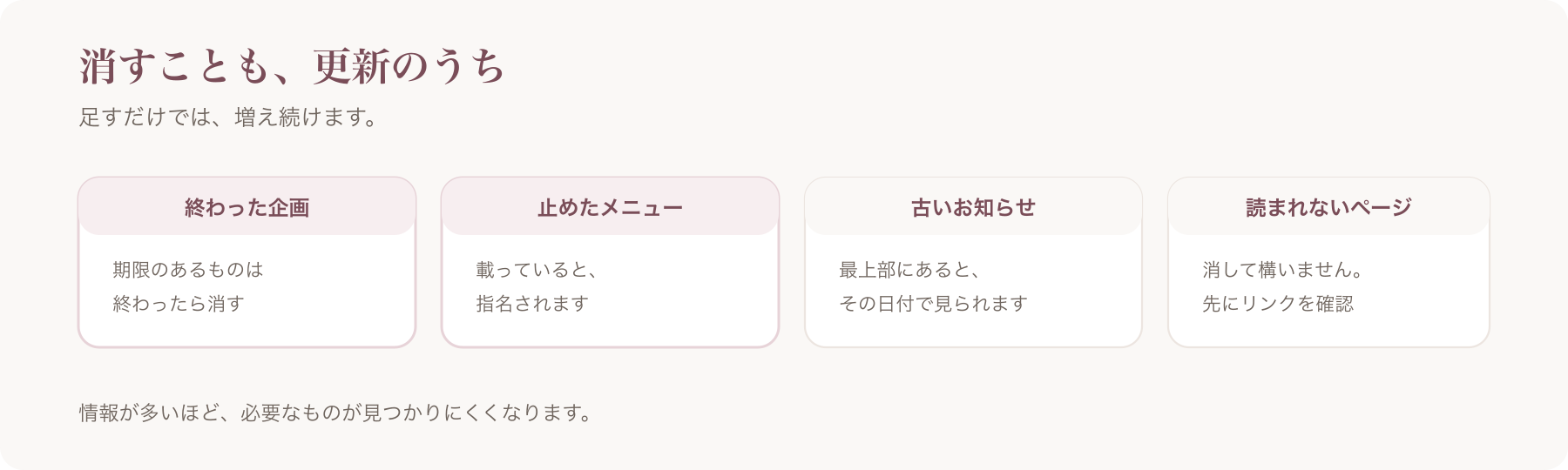 消す対象を、終わった企画・止めたメニュー・古いお知らせ・読まれないページの四つに分けた図