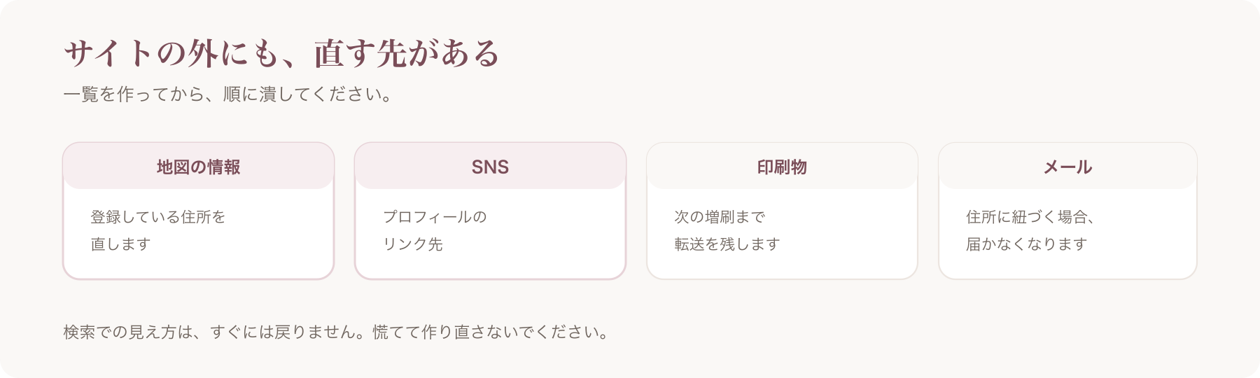サイト以外に直す先を、地図の情報・SNS・印刷物・メールの四つに分けた図