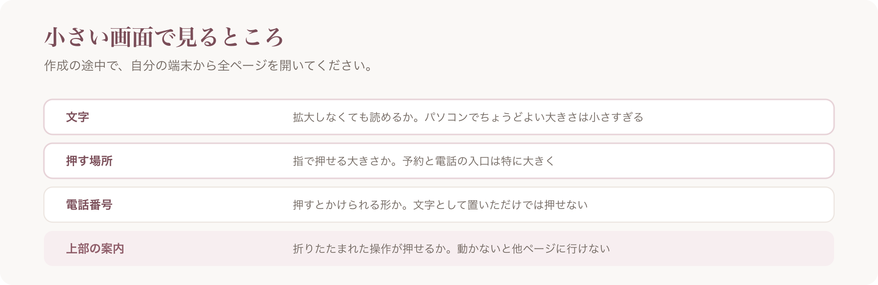 小さい画面で見るところを、文字・押す場所・電話番号・上部の案内の四行で整理した図