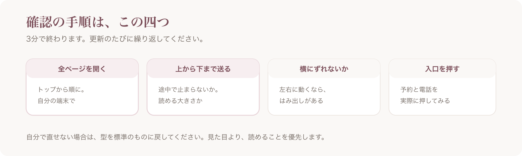 確認の手順を、全ページを開く・上から下まで送る・横にずれないか・入口を押すの四つに分けた図