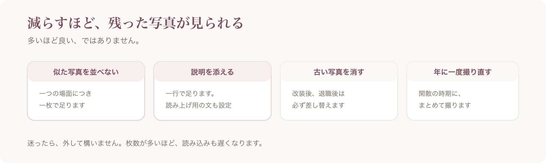 写真を絞る観点を、似た写真を並べない・説明を添える・古い写真を消す・年に一度撮り直すの四つに分けた図