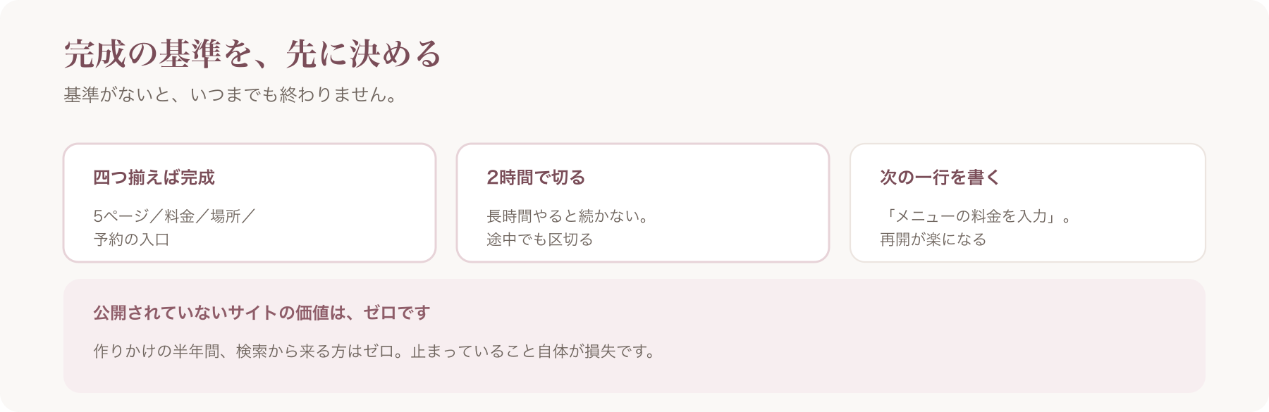 完成の基準を先に決めることを、四つ揃えば完成・2時間で切る・次の一行を書くの三点で示した図