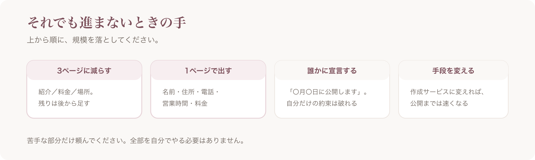 進まないときの手を、3ページに減らす・1ページで出す・誰かに宣言する・手段を変えるの四つに分けた図