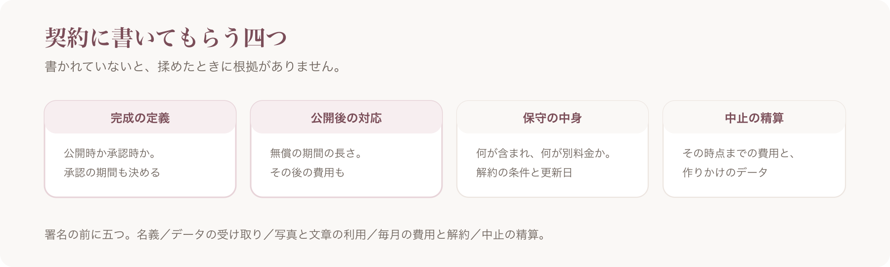 契約に書いてもらう項目を、完成の定義・公開後の対応・保守の中身・中止の精算の四つに分けた図