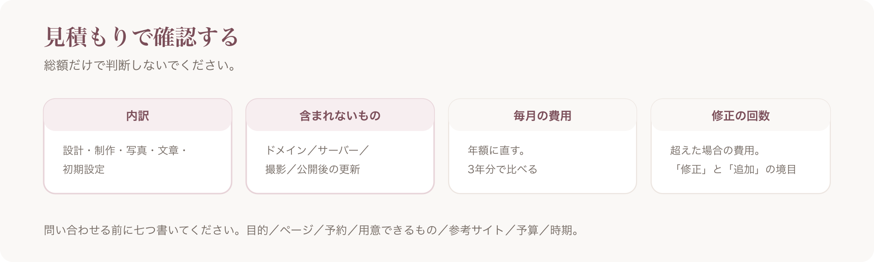 見積もりで確認する項目を、内訳・含まれないもの・毎月の費用・修正の回数の四つに分けた図