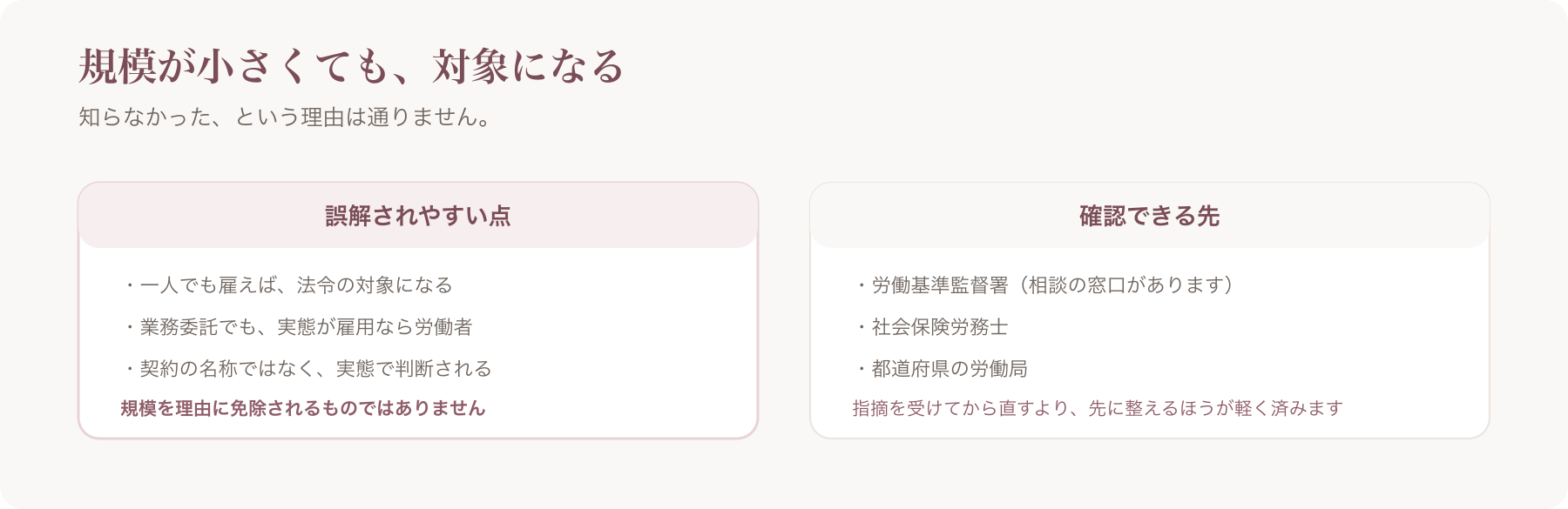 規模に関する誤解と、確認できる相談先を左右に並べた図