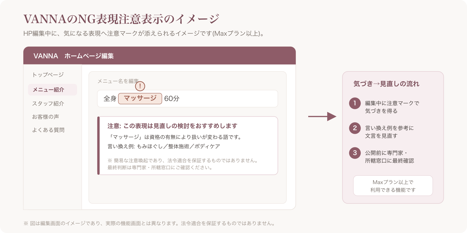 VANNAのHP編集画面でNG表現に注意マークが表示されているイメージ