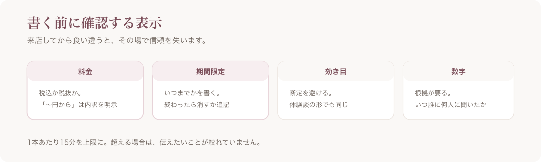 書く前に確認する表示を、料金・期間限定・効き目・数字の四つに分けて示した図