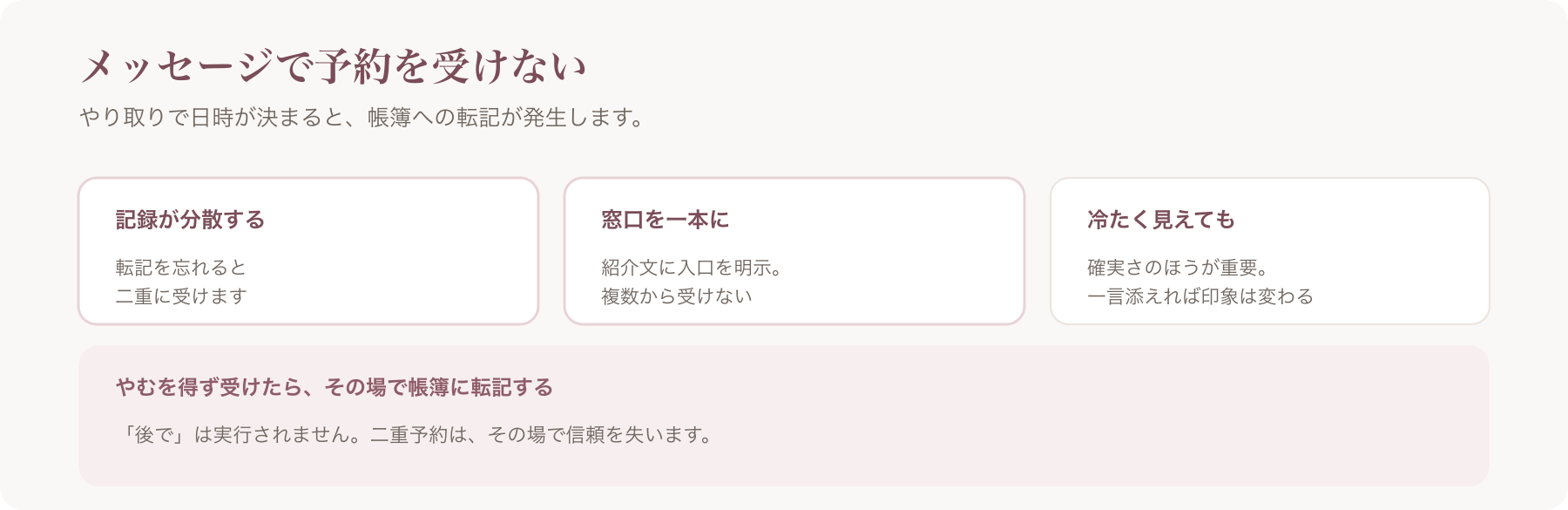 メッセージで予約を受けない理由を、記録が分散する・窓口を一本に・冷たく見えてもの三つに整理した図