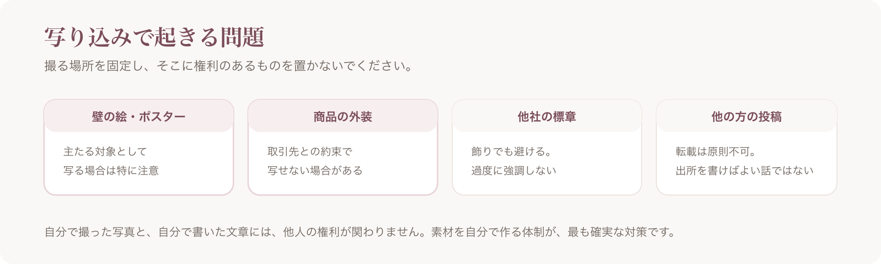 写り込みで起きる権利の問題を、壁の絵とポスター・商品の外装・他社の標章・他の方の投稿の四つに分けた図