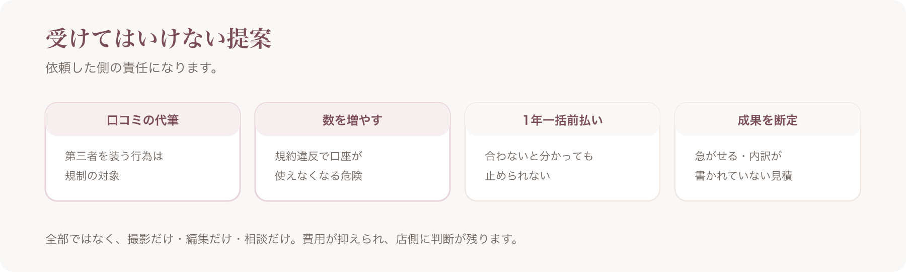 受けてはいけない提案を、口コミの代筆・数を増やす・1年一括前払い・成果を断定の四つに分けた図