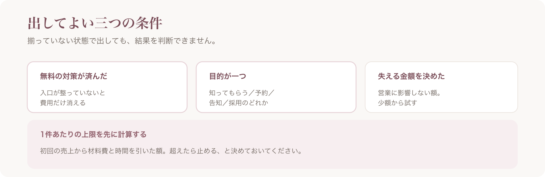 広告を出してよい条件を、無料の対策が済んだ・目的が一つ・失える金額を決めたの三つに整理した図