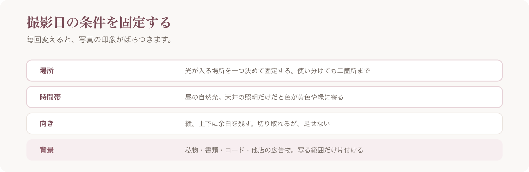 撮影日の固定条件を、場所・時間帯・向き・背景の四行で整理した図