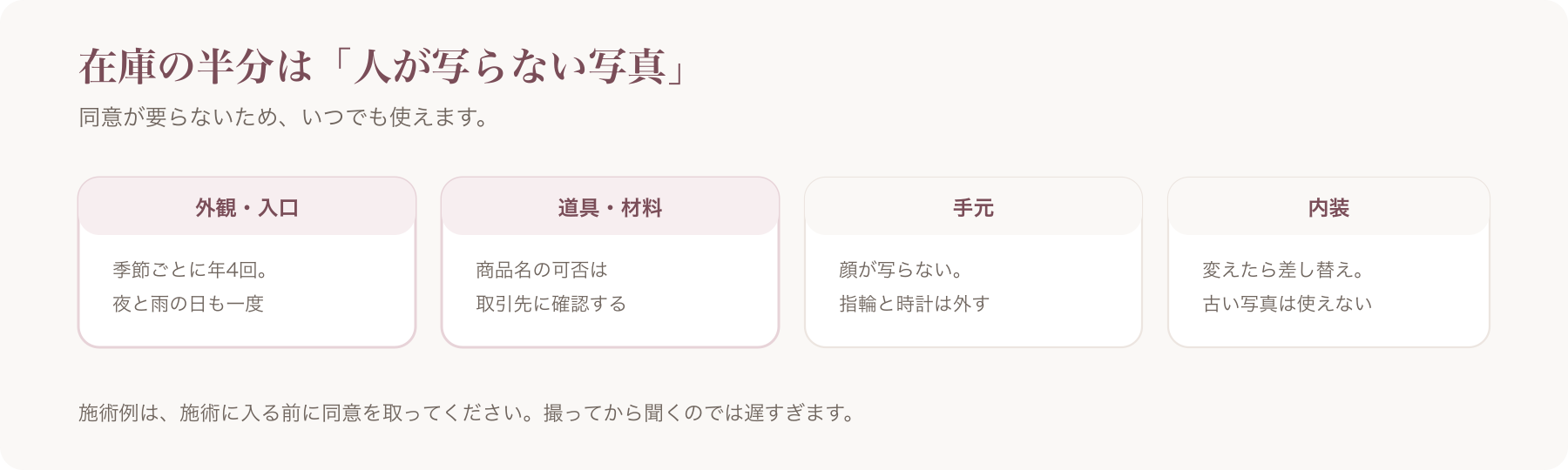 人が写らない写真の在庫を、外観と入口・道具と材料・手元・内装の四つに分けた図