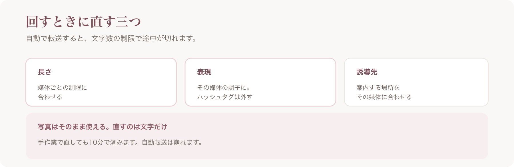 回すときに直す三つを、長さ・表現・誘導先に整理した図